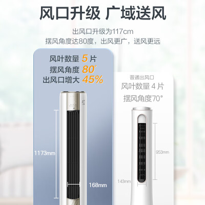 奥克斯KFR-51LWBpR3AQJ1(B1)怎么样？牌子好吗？