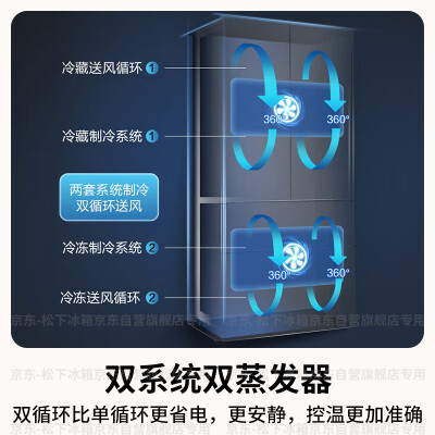 松下NREW57TMAW和nrtw57哪个好？区别大不大？