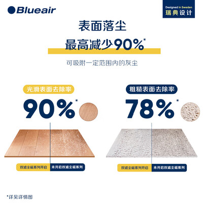 布鲁雅尔5410和5440哪款好-布鲁雅尔5410和5440哪款更值得入手_http://www.meifudie.com_好物_第5张