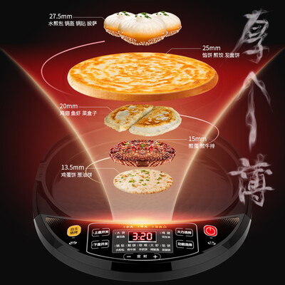 【独家爆料】利仁电饼铛d3020a和d3020s的区别？哪款性价比更好