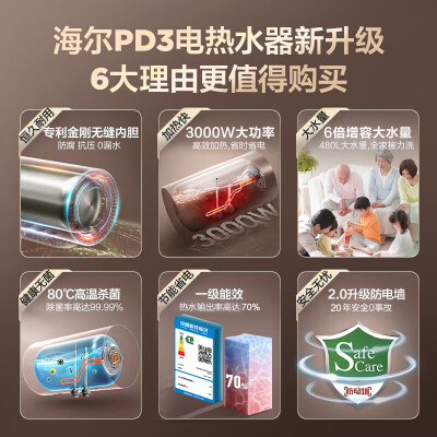 海尔EC8001-PD3(U1)评价真实好吗-海尔EC8001-PD3(U1)真实使用感受_http://www.meifudie.com_好物_第2张