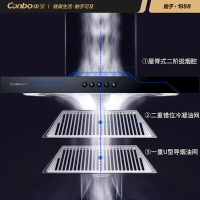 独家解密康宝A58怎么样？亲测解析实际情况