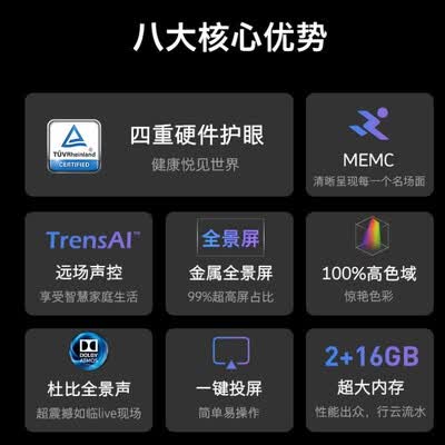 创维75A3怎么样？属于什么档次？