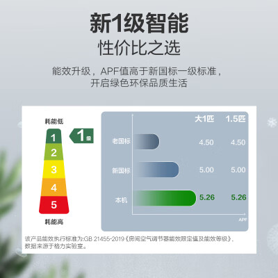 格力KFR-26GW(26549)FNhAa-B1(WIFI)怎么样？测评如何？