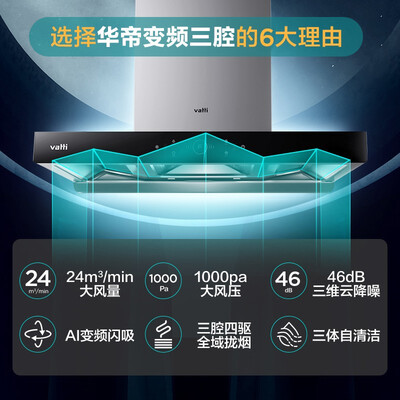 重要反馈一下华帝i11208三腔变频油烟口碑评分如何，亲身体验告知你-盒子日记