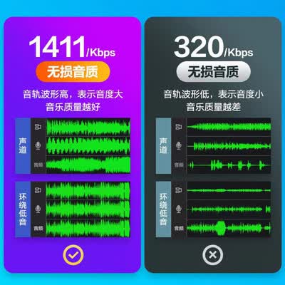 一录安车载u盘KA40 16G全音乐怎么样？评测好吗？