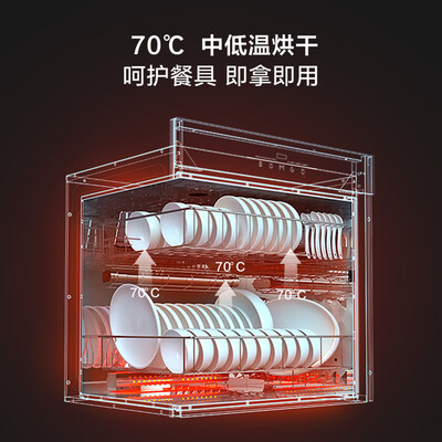 老板ZTD105B-XB701A怎么样?使用评价好吗?