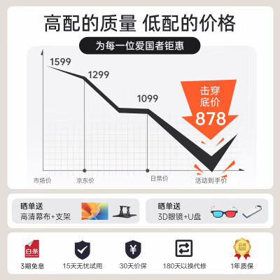 爱国者h28与瑞格尔哪个好？区别有没有？
