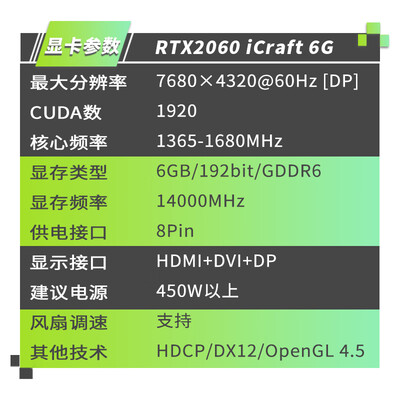 铭瑄MS-GeForce RTX2060 iCraft 6G怎么样_http://www.meifudie.com_好物_第5张