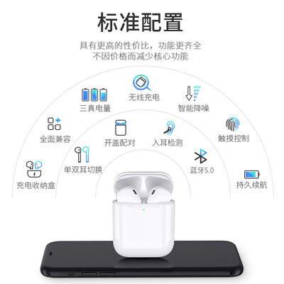 BJBJI28怎么样?好不好用?
