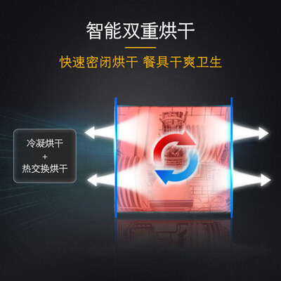 洗碗机西门子SC73M612TI怎么样?是品牌吗?