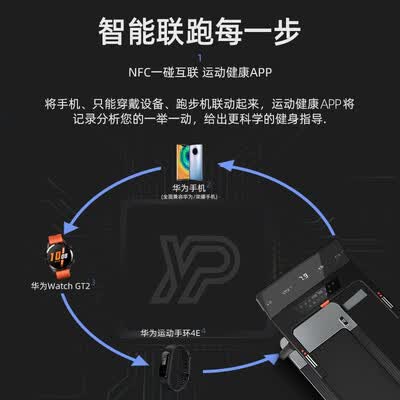 易跑HUAWEI HiLink pro怎么样?评测好吗?