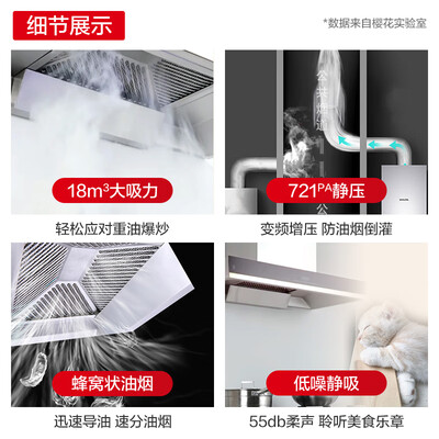 良心爆料樱花2801怎么样？良心点评推荐