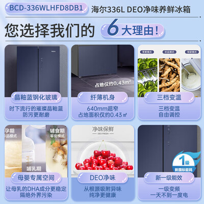 海尔BCD-336WLHFD8DB1多门冰箱使用优缺点汇总呢_http://www.meifudie.com_好物_第4张