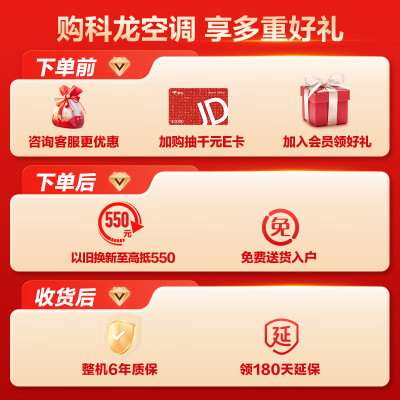 科龙KFR-26GWQTA3(1Q21)怎么样？好不好？