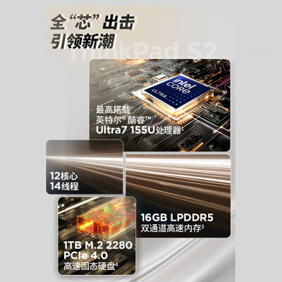 ThikPad联想S2 AI PC 2024 13.3英寸怎么样？有谁用过？