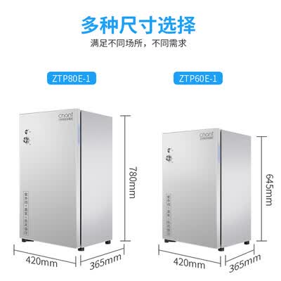 创尔特ZTP80E-1怎么样?属于什么档次?