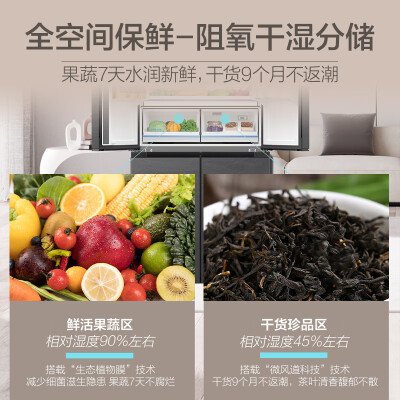 海尔冰箱505L用后真实反馈-海尔冰箱505L真实体验评测_http://www.meifudie.com_好物_第3张