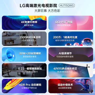 LGHU715QWG-GL怎么样？好不好用？