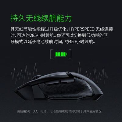 【求反馈】雷蛇巴塞利斯蛇x极速版和刺鳞树蝰?评测质量好不好 【求反馈】雷蛇巴塞利斯蛇x极速版和刺鳞树蝰?评测质量好不好