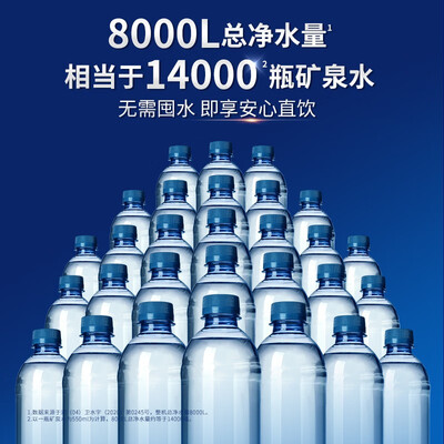 沁园小白鲸800G和KRL5008哪个好?区别有吗?