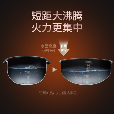 苏泊尔CFXB50HC29-166怎么样?质量靠谱吗?
