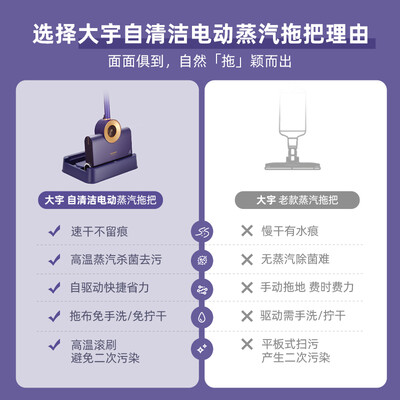 达人体验大宇SMOP02真实反馈如何？你们觉得值不值！