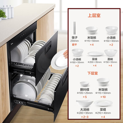 美的MXV-ZLP90Q15S怎么样?是品牌吗?