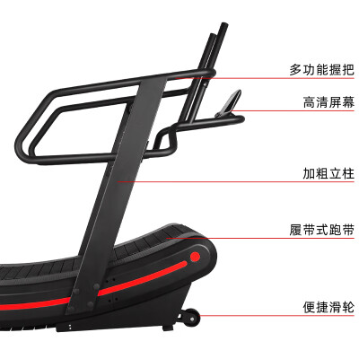 凯洛斯GX2001怎么样？好不好？