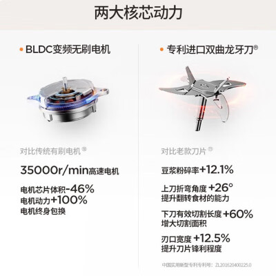 九阳轻音破壁机B1怎么样？有谁用过？