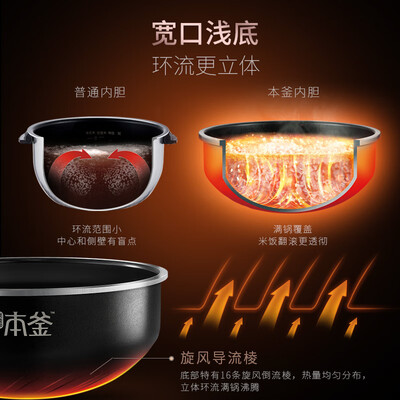 苏泊尔CFXB50HC29-166怎么样?口碑如何?