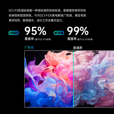 ktc h25t7和h24f8哪个好？有区别吗？