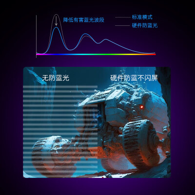 创维F27G51Q怎么样？质量好吗？