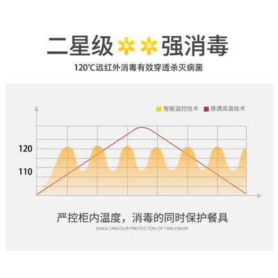 樱花ZTD100-C01怎么样?质量好不好?