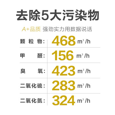 亚都kj455g-s4d评测