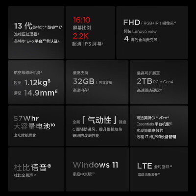 ThikPadX1怎么样？性价比高吗？