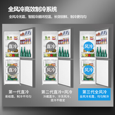 海尔BCD-272WDCI使用感受如何-海尔BCD-272WDCI使用优缺点汇总_http://www.meifudie.com_好物_第3张