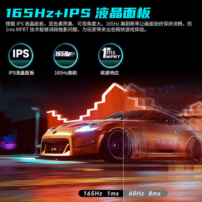 泰坦军团P32H2R怎么样？口碑如何？