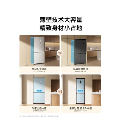 米家BCD-521WMBI质量到底好不好-米家BCD-521WMBI质量评测与用户反馈_http://www.meifudie.com_好物_第3张