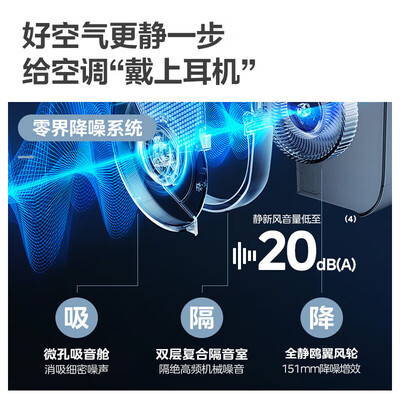 美的KFR-35GWN8XF1-1怎么样？使用评价好吗？