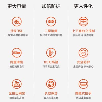 美的MXV-ZLP90Q15S怎么样?质量好不好?