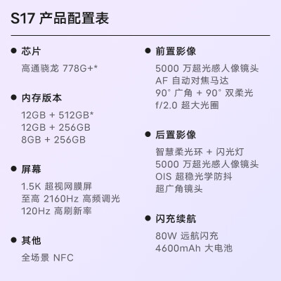 vivos17和vivos17t哪个好？区别是？