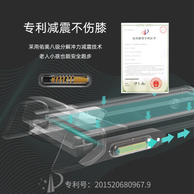 佑美跑步机F680H怎么样？使用评价好吗？