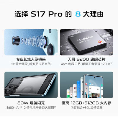 vivos17pro跟s18哪个好？有没有区别？