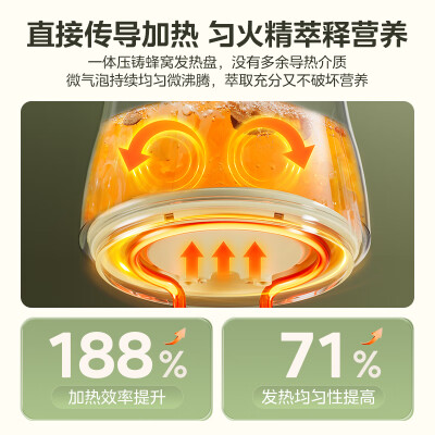 美的MK-YS15P304怎么样？质量好吗？