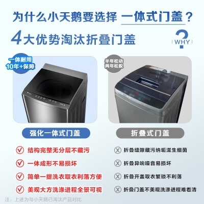 小天鹅TB80V23H怎么样？质量如何？