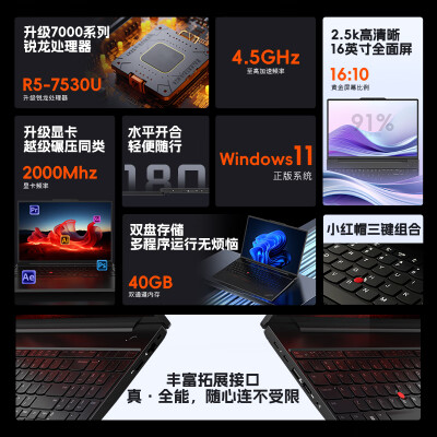 r70001650ti和1650哪个好？区别有没有？