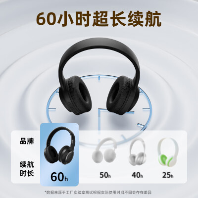 宏碁OHR300和联想th10哪个好？有区别没有？