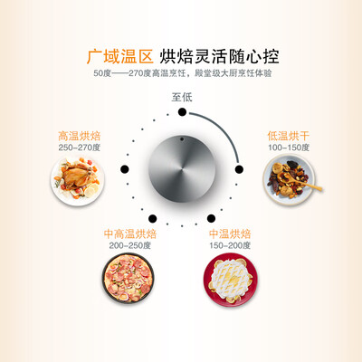 西门子HB23AB540W怎么样?质量好不好?