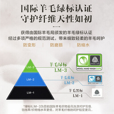 内幕解析比佛利B1DV100TG洗衣机怎么样？内幕曝光测评